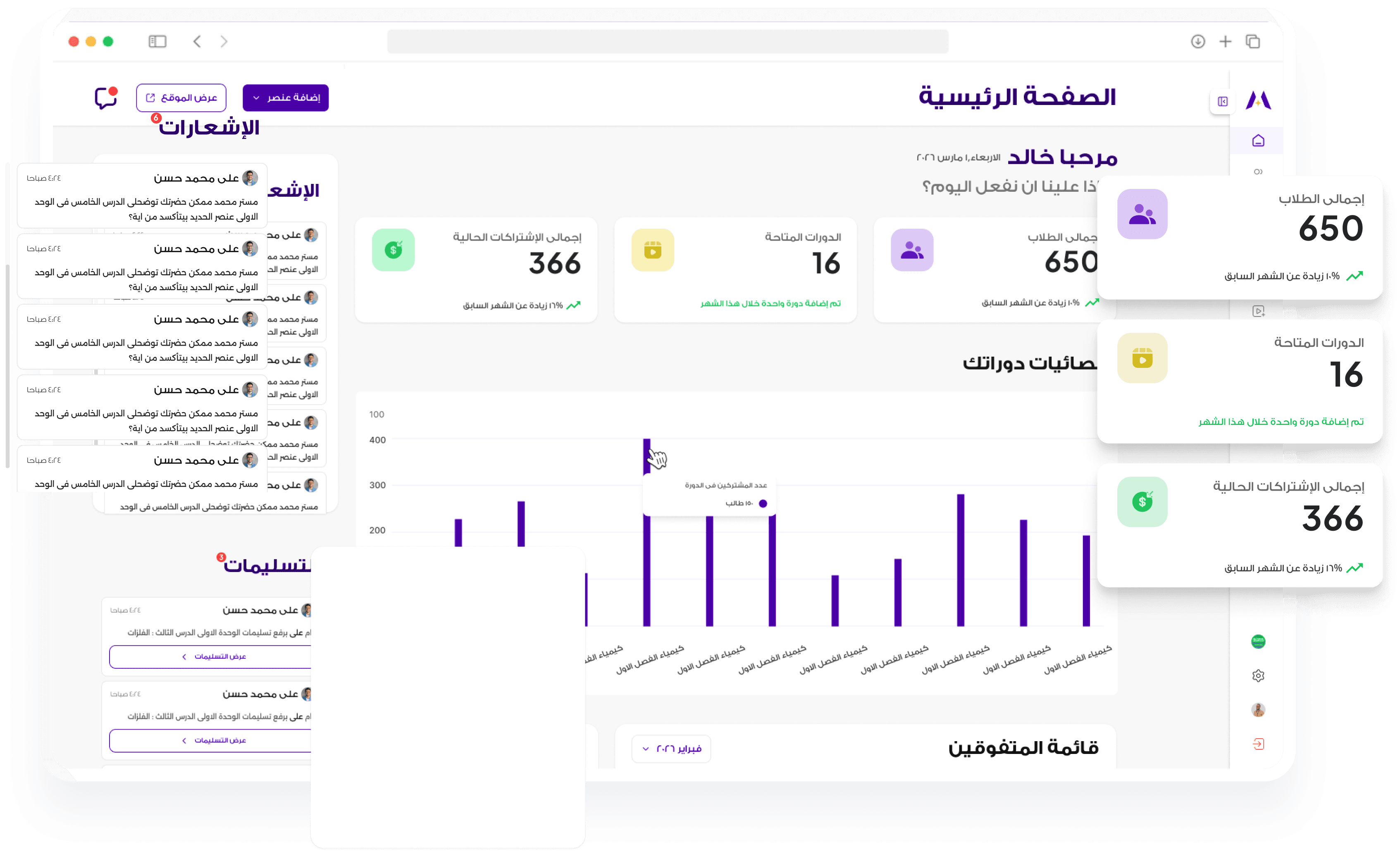 Dashboard